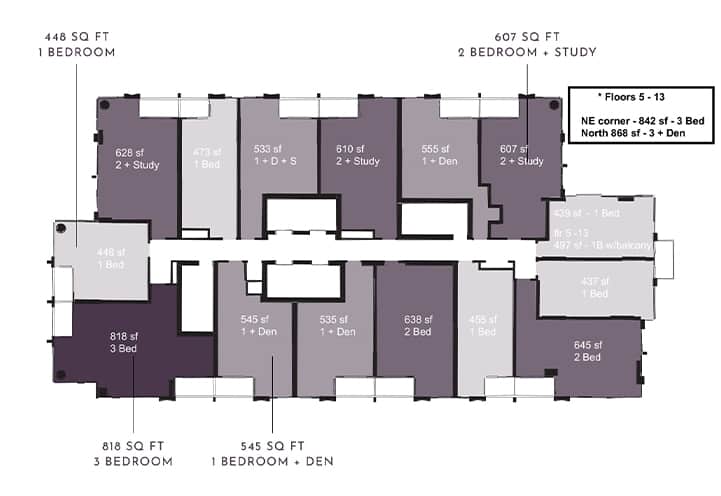 Layout