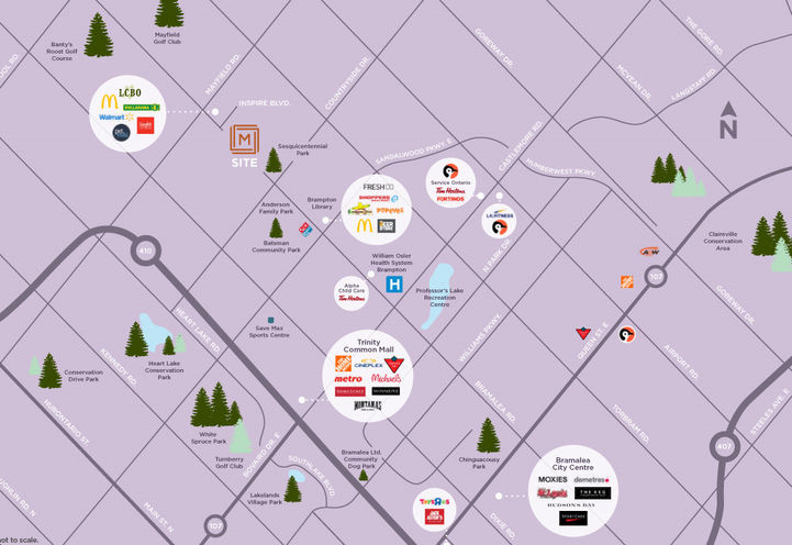 Location