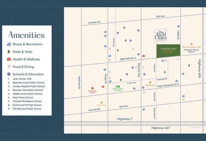 Amenities