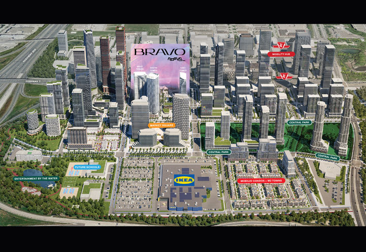 VMC Community
