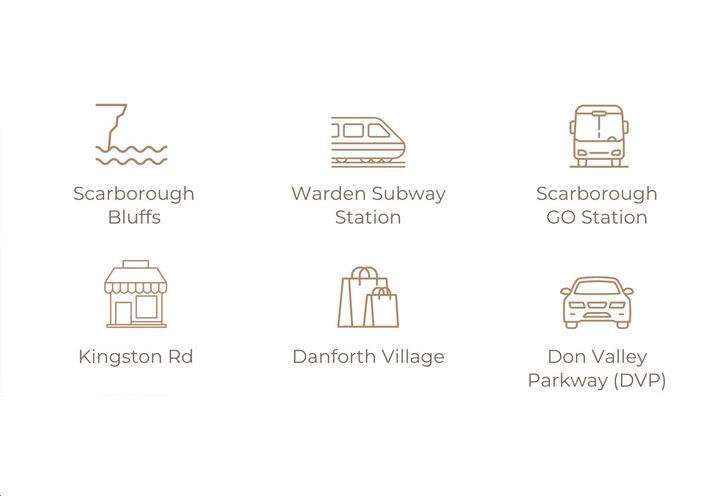 Amenities